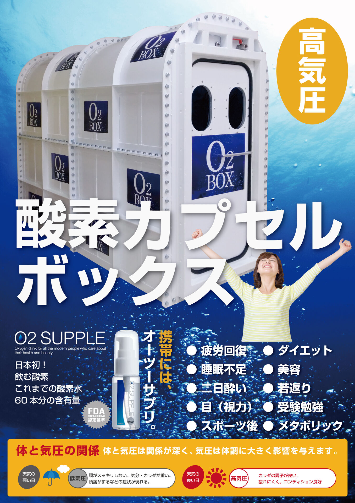 O2ボックスポスター